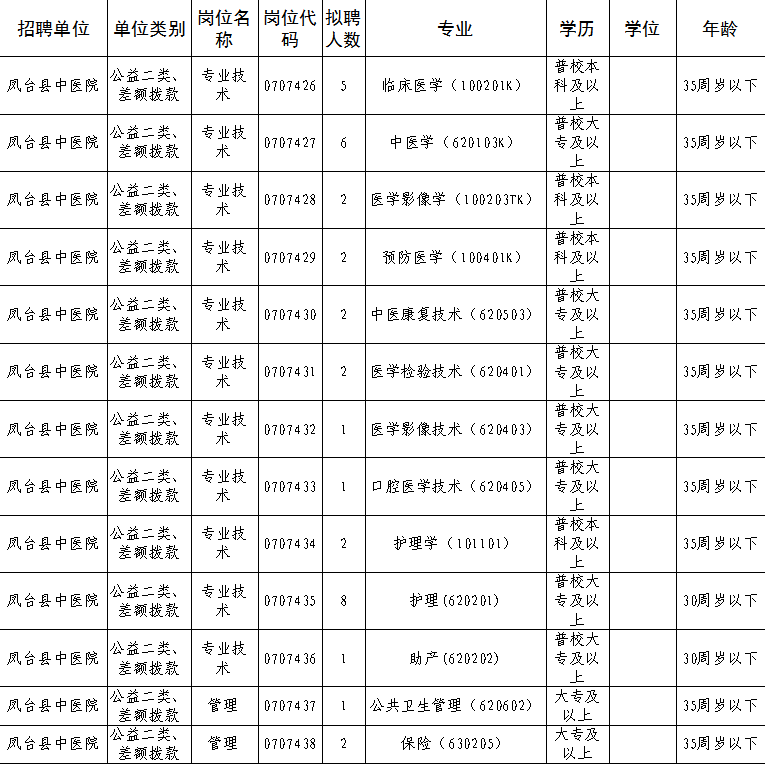QQ截图20220531092837